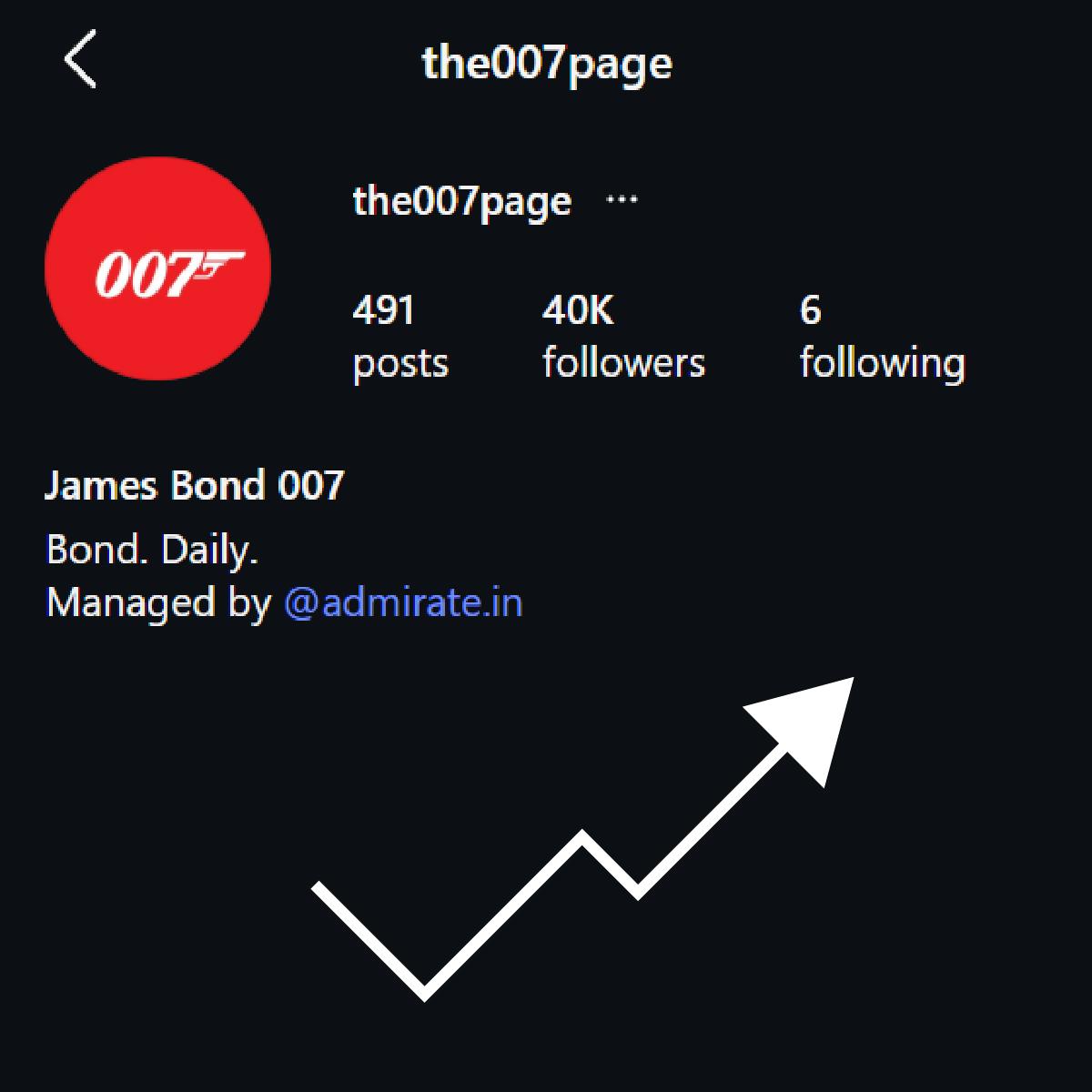 Social media design 2